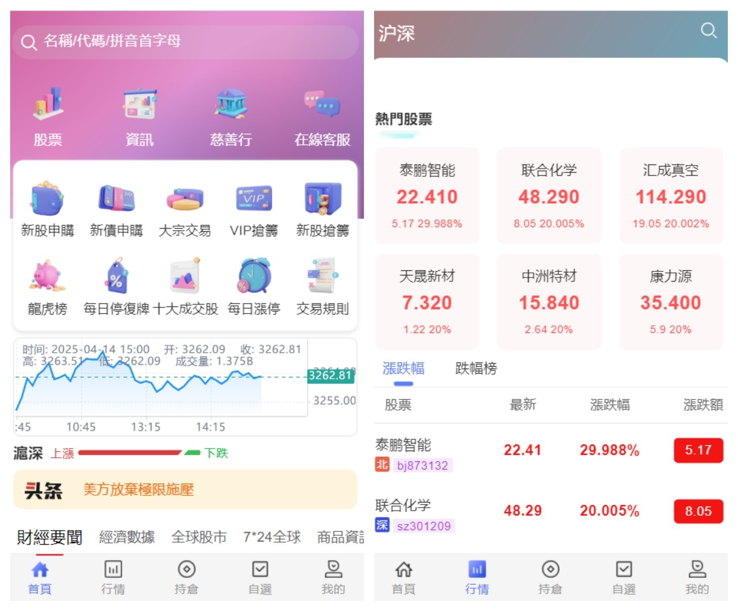 香港股票源码/大宗交易与新股申购系统源码/全套视频教程 香港股票源码/大宗交易与新股申购系统源码/全套视频教程