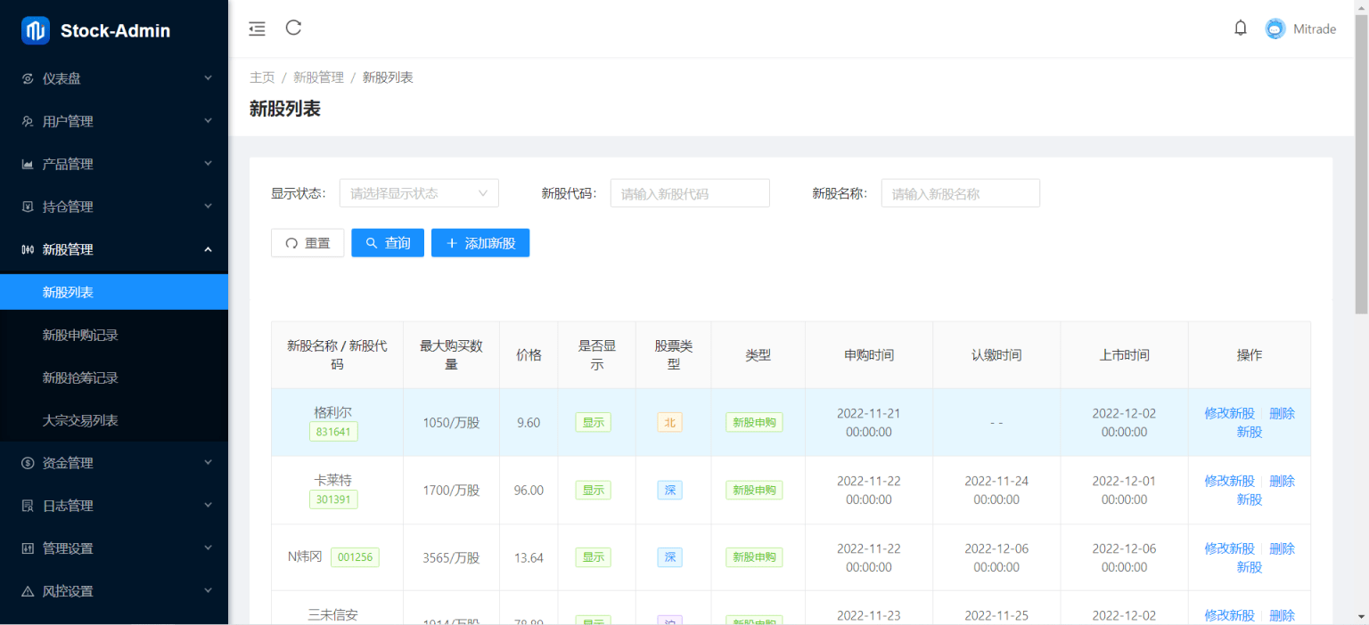 香港股票源码/大宗交易与新股申购系统源码/全套视频教程 香港股票源码/大宗交易与新股申购系统源码/全套视频教程