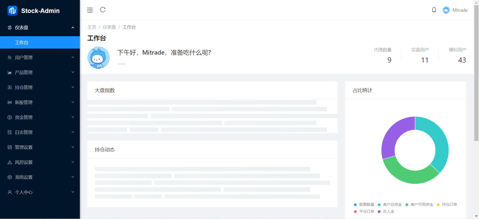 香港股票源码/大宗交易与新股申购系统源码/全套视频教程 香港股票源码/大宗交易与新股申购系统源码/全套视频教程
