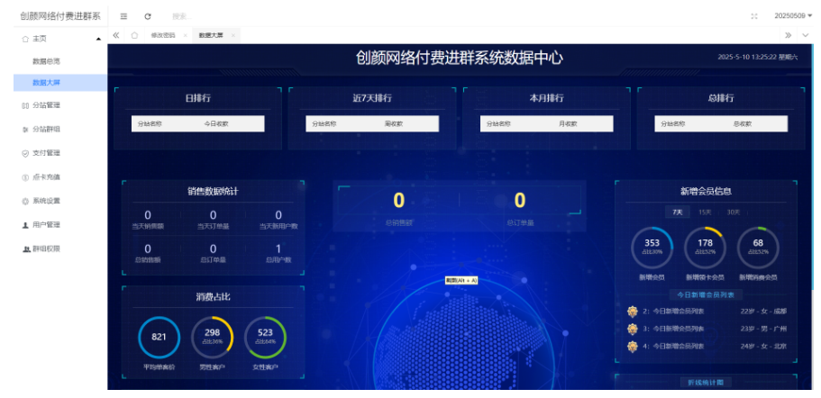 付费进群数据大屏开源二开版系统