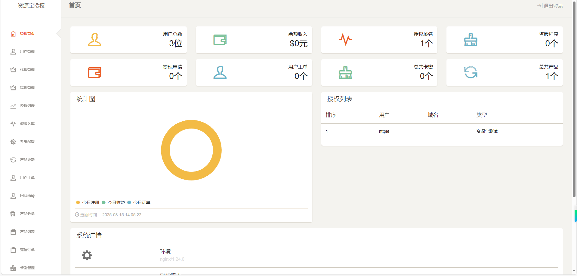 PHP 授权系统,云端管控,授权多重验证 图4 PHP 授权系统,云端管控,授权多重验证 图4