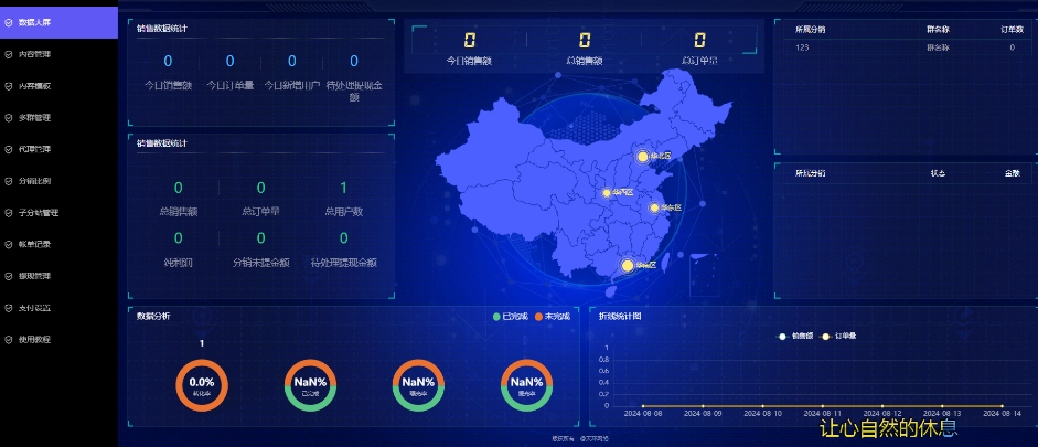 修复漏洞最新付费进群V4 图1