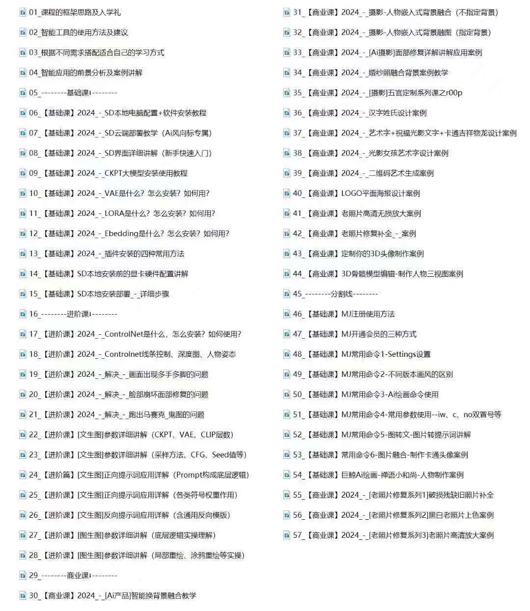 Ai-商业_绘画-应用从入门到精通教程 图1