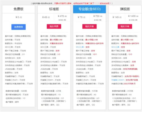 微信小程序到底怎么躺着玩才能有睡后收益 微信小程序 博客运营 第5张 微信小程序到底怎么躺着玩才能有睡后收益 微信小程序 博客运营 第5张