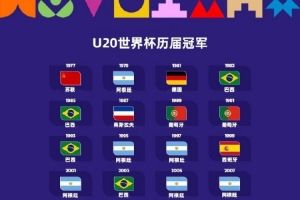 U20世界杯冠军版图：阿根廷6冠领跑，巴西5冠紧随，近八届群雄并起 图1